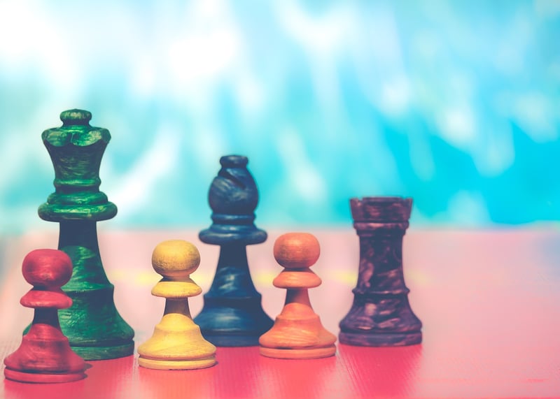 Investment Strategies