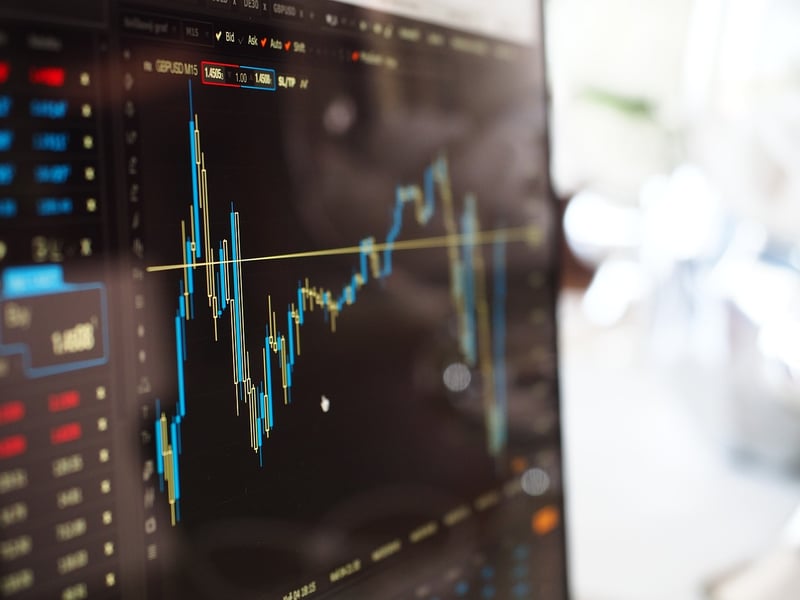Investment Strategies